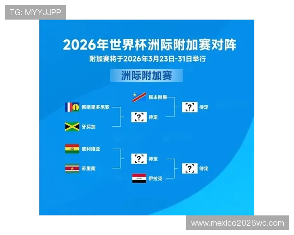 2024年世界杯欧洲区附加赛时间及赛程安排的详细解读与预测