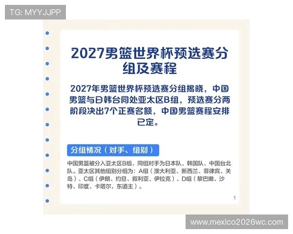 2024年男篮世界杯预选赛中国队赛程详细介绍及比赛时间安排 2024年男篮世界杯预选赛中国队赛程详细介绍及比赛时间安排