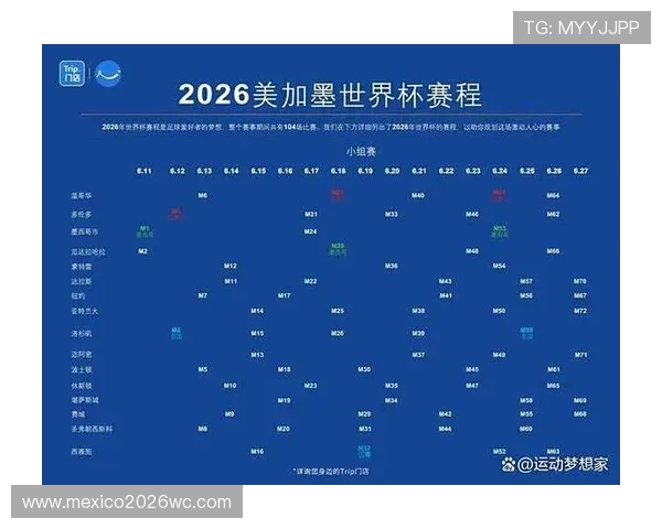 2026年世界杯举办时间公布,赛事具体时间安排全解析 2026年世界杯举办时间公布,赛事具体时间安排全解析
