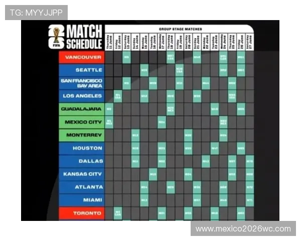 2026年世界杯小组赛分组情况全面解读与预测