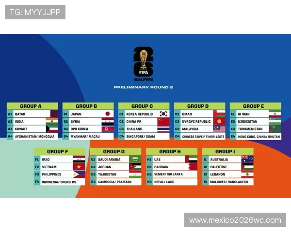 2026年世界杯开始时间官方确认及赛事日程安排全面解析