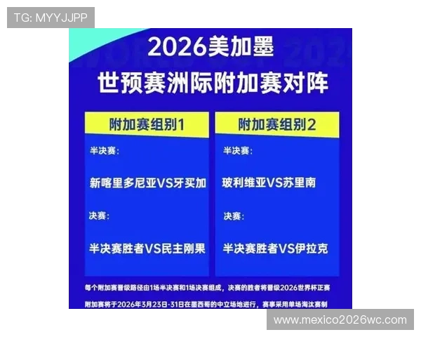 2026年世界杯比赛时间表公布,详细赛程及重要比赛时间安排 2026年世界杯比赛时间表公布,详细赛程及重要比赛时间安排