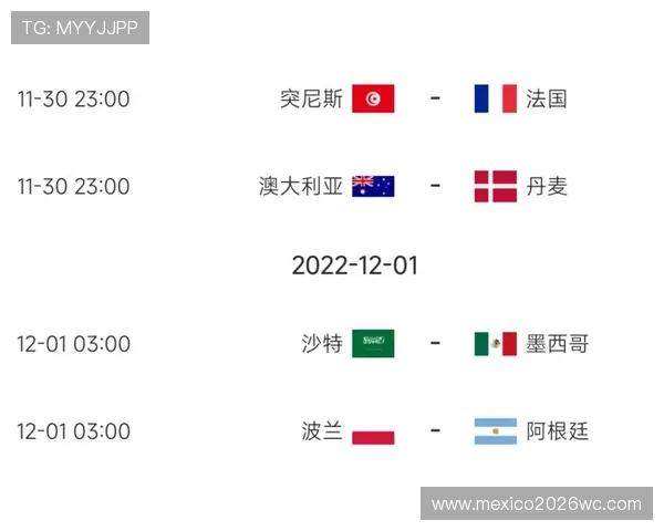 2026年世界杯赛程表安排指南，赛事时间、地点及重要赛事预告