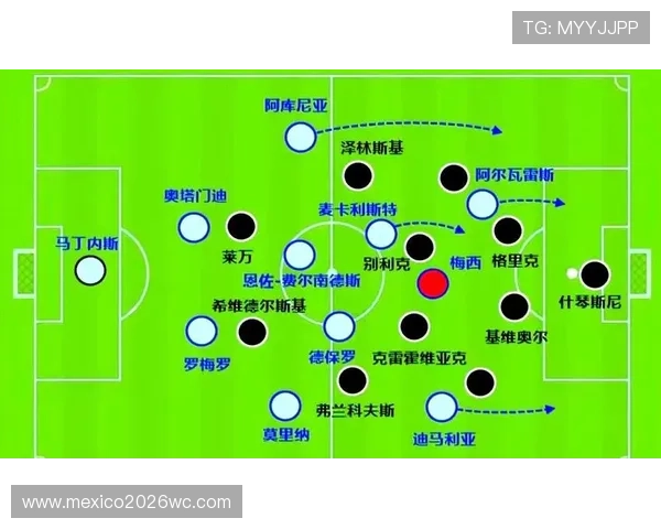 2026年世界杯黑马球队预测分析与潜力揭秘 2026年世界杯黑马球队预测分析与潜力揭秘