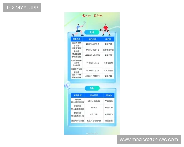 2026年美加墨世界杯重要比赛时间节点及赛程安排分析 2026年美加墨世界杯重要比赛时间节点及赛程安排分析