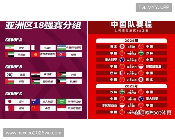 2026年足球世界杯举办国家的地理位置与赛事安排详解 2026年足球世界杯举办国家的地理位置与赛事安排详解