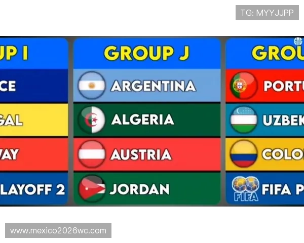 2026足球世界杯欧洲预选赛赛程安排与最新动态全面解析
