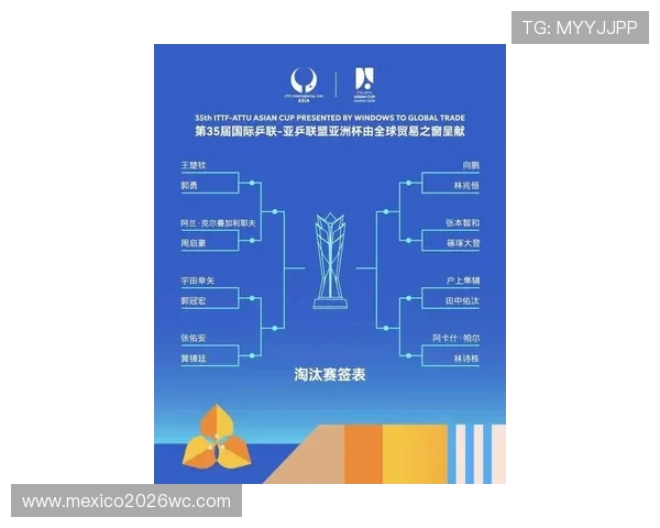 2023年世界杯预选赛亚洲区出线规则最新调整及影响因素分析 2023年世界杯预选赛亚洲区出线规则最新调整及影响因素分析