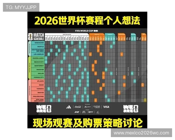 2026年世界杯小组赛精彩瞬间回顾与比赛亮点总结 2026年世界杯小组赛精彩瞬间回顾与比赛亮点总结