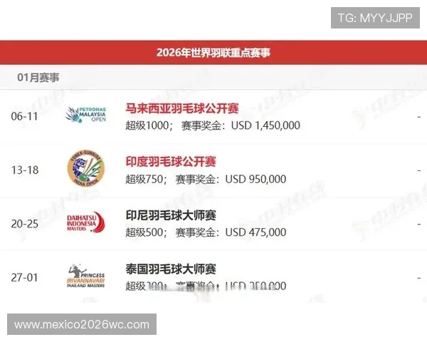 2026年世界杯时间安排及比赛日历，帮助球迷提前规划观赛计划