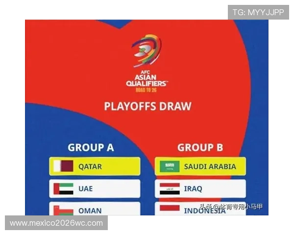 2026年世界杯抽签仪式时间地点及重要流程全景介绍 2026年世界杯抽签仪式时间地点及重要流程全景介绍