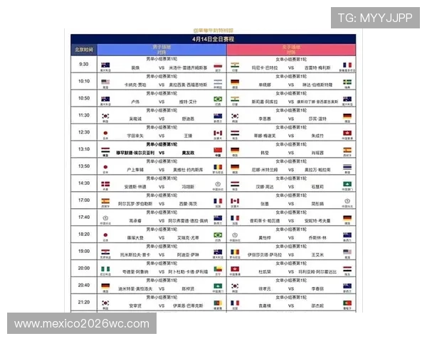 2026年世界杯比赛比分变化趋势及赛程影响因素详解 2026年世界杯比赛比分变化趋势及赛程影响因素详解