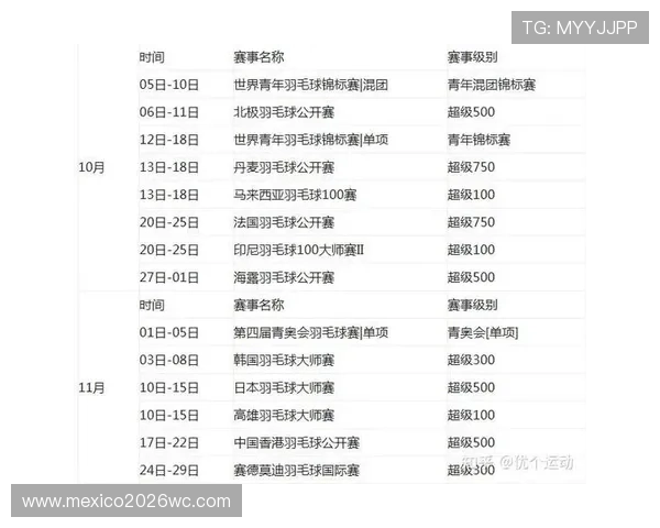 2026年男足世界杯赛程表全攻略,比赛时间地点安排及重要赛事预告 2026年男足世界杯赛程表全攻略,比赛时间地点安排及重要赛事预告