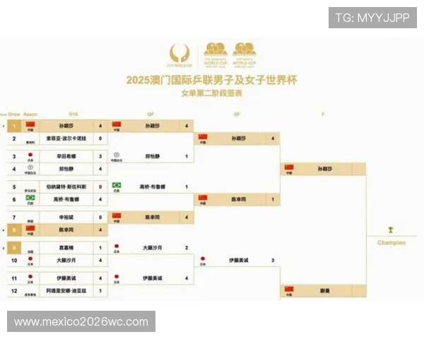 2026美加墨世界杯夺冠热门球队的战术特点与比赛策略解析