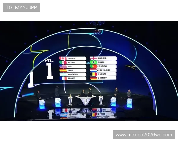 2026美加墨世界杯中国队最新比赛安排及赛程预测全方位解读 2026美加墨世界杯中国队最新比赛安排及赛程预测全方位解读