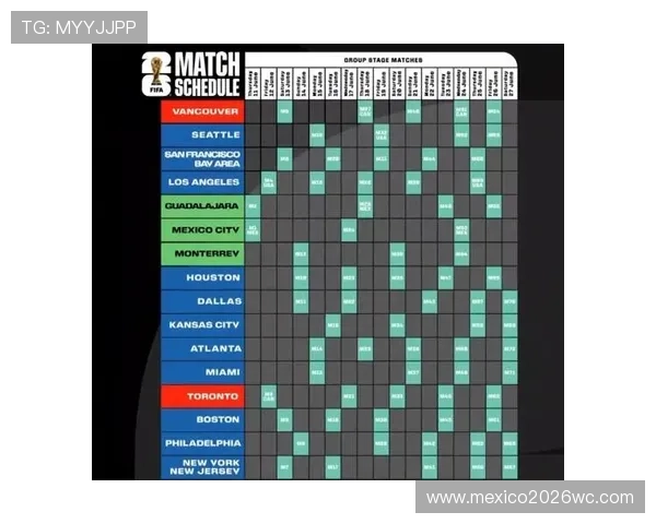 2026年美加墨世界杯赛程表全景图,比赛时间、场馆分布及赛程安排一站式掌握 2026年美加墨世界杯赛程表全景图,比赛时间、场馆分布及赛程安排一站式掌握