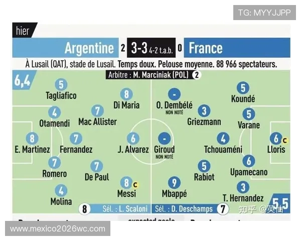 了解卡塔尔世界杯时间表，掌握比赛开始、休赛期及决赛时间安排指南