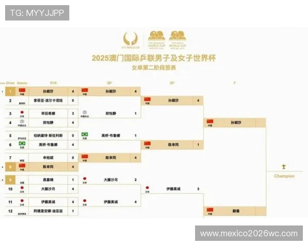 中国队在美加墨世界杯的比赛时间及赛程安排最新信息