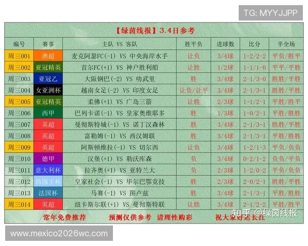 今日足球竞彩赛程详细分析，掌握最新比赛时间与投注策略指南