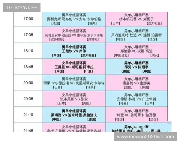 历届世界杯一览表:详细列出每届比赛的赛程、获胜球队及关键球员表现