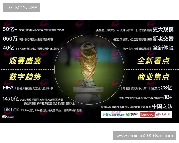 2026世界杯举办国直播内容全面介绍涵盖赛事直播、精彩集锦与赛后分析 2026世界杯举办国直播内容全面介绍涵盖赛事直播、精彩集锦与赛后分析