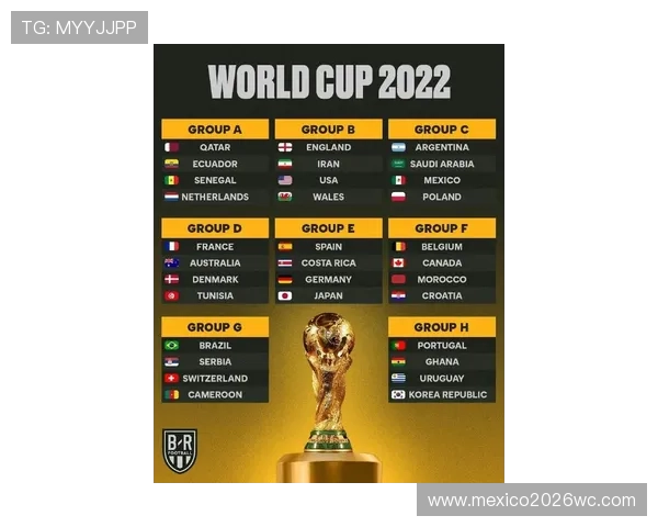 2026年世界杯亚洲球队参赛资格详细解读与预测 2026年世界杯亚洲球队参赛资格详细解读与预测