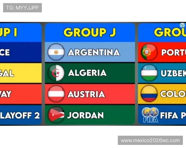 2026年世界杯分组表公布时间及各组详细情况全面介绍