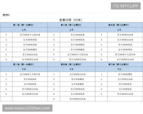 2026年世界杯比赛时间几月，全面解读赛事日程安排与时间规划