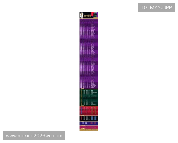 2026年世界杯欧洲预选赛赛程安排全攻略,帮助球迷掌握每场比赛时间 2026年世界杯欧洲预选赛赛程安排全攻略,帮助球迷掌握每场比赛时间