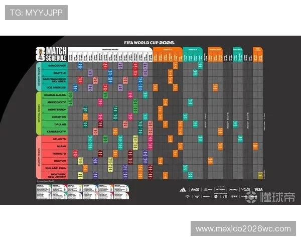 2026年世界杯比赛时间表公布，详细赛程安排帮助球迷提前规划观看时间