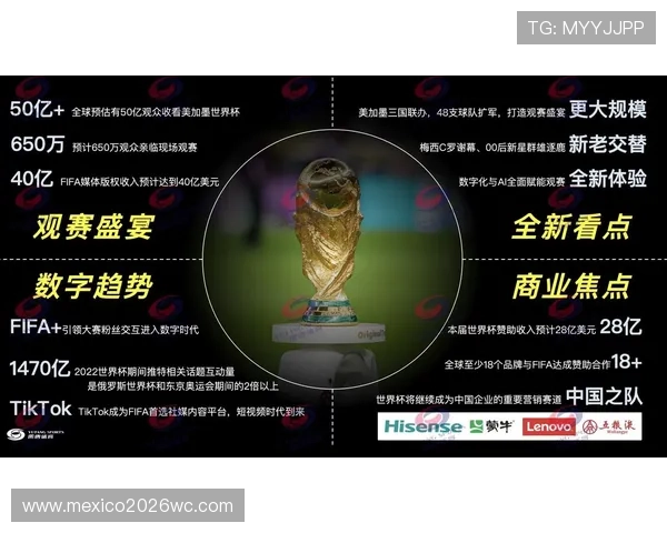 2026年世界杯转播权购买指南:用户如何获取高清直播观看权限