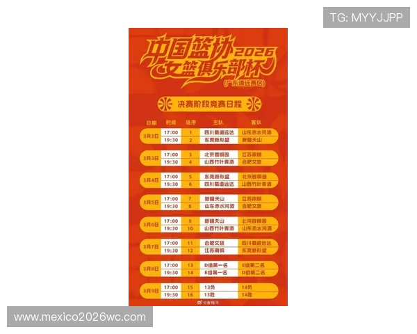 2026年女篮世界杯何时举行,详细时间表及赛事安排全攻略 2026年女篮世界杯何时举行,详细时间表及赛事安排全攻略