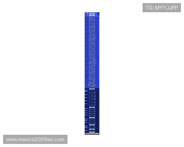 2026年美加墨世界杯积分榜最新排名情况全面解析 2026年美加墨世界杯积分榜最新排名情况全面解析