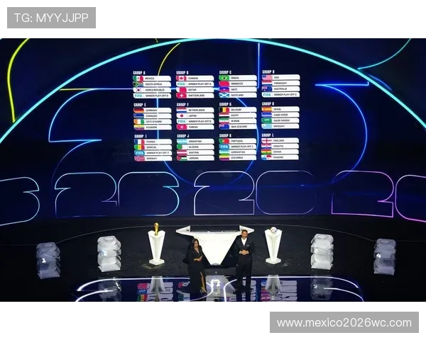 2026美加墨世界杯亚洲区预选赛规则详解及最新比赛安排分析