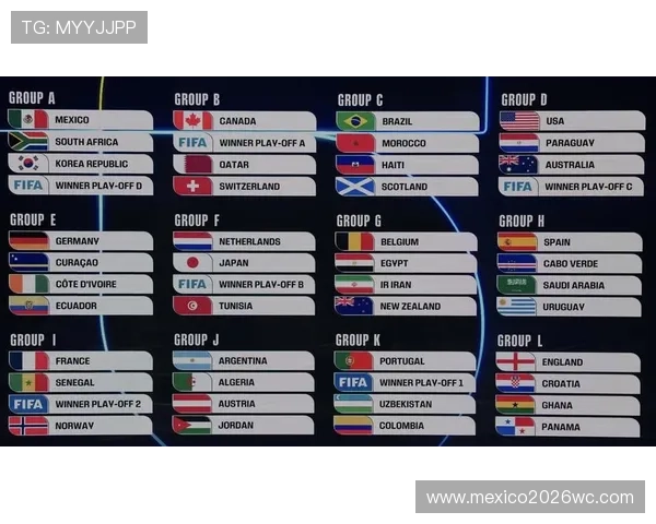 2026美加墨世界杯抽签仪式时间地点安排及重要意义 2026美加墨世界杯抽签仪式时间地点安排及重要意义