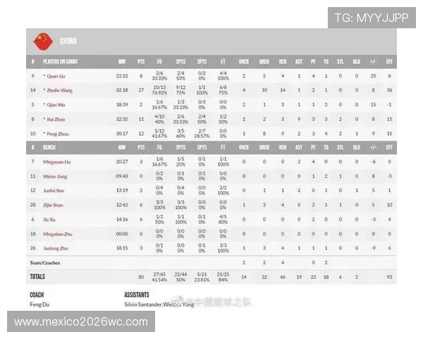 全面解析男篮世界杯预选赛规则：比赛阶段、资格获取及裁判制度