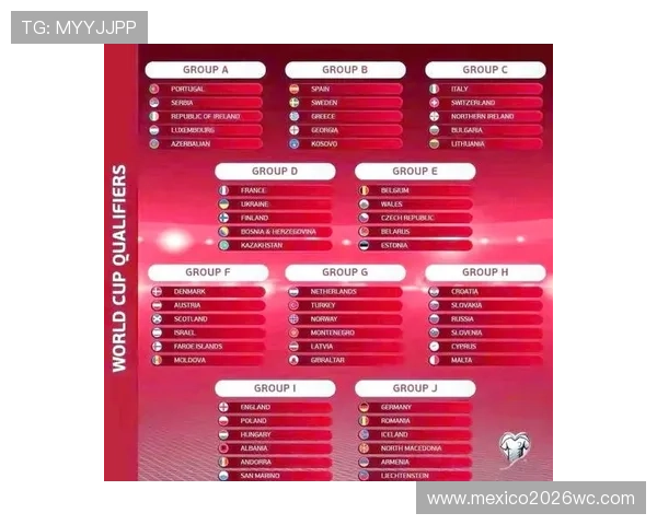 如何理解世界杯预选赛积分榜排名的变化，影响晋级形势的关键因素有哪些