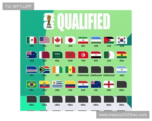 欧洲世界杯预选赛赛程安排及积分榜实时更新，关注球队晋级形势