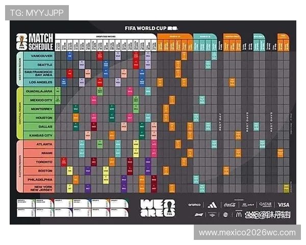 美加墨世界杯亚洲区预选赛赛程安排对各大球队晋级形势的影响分析