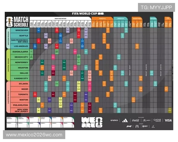 美国2026年世界杯举办城市分布及各地赛事时间安排指南