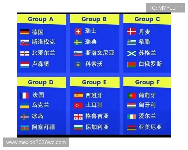 2026世界杯预选赛积分排名最新情况，详解各国球队排名变化及晋级概率分析