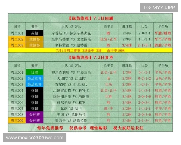 中国足彩官网查询最新比赛结果和中奖信息的详细指南 中国足彩官网查询最新比赛结果和中奖信息的详细指南