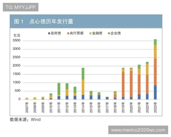 2026年世界杯各赛区名额分配的历史沿革与未来发展趋势展望