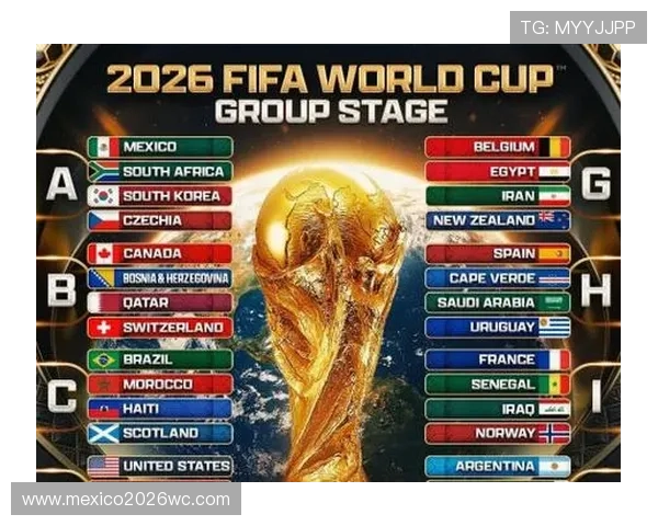 2026年世界杯正赛晋级规则表全景解读，助你掌握比赛晋级关键细节
