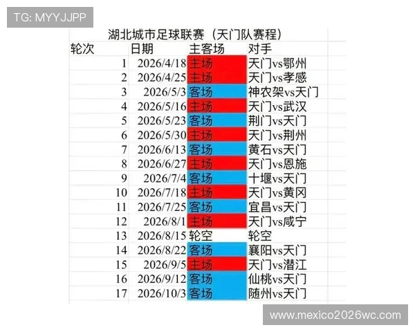2026年度足球比赛赛程表完整版，涵盖各大联赛和国际赛事，实时更新赛事时间安排与重要比赛预告
