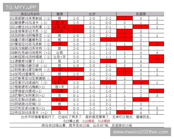 500足球竞猜让球胜平负的常见问题解答及实用攻略帮助用户解决实际操作难题