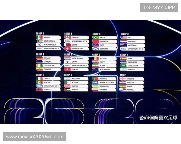 2026年世界杯赛程表时间详细安排及各阶段比赛时间一览