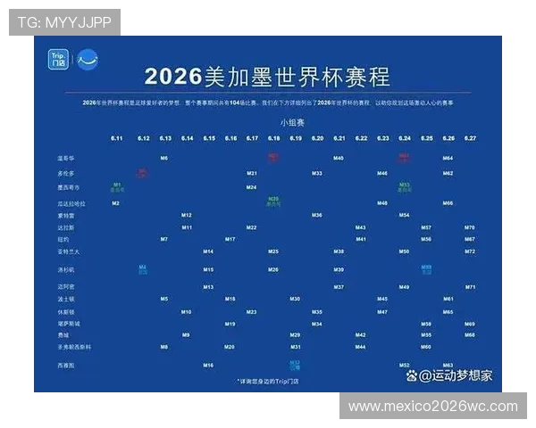 2026年世界杯预选赛赛程时间表公布，提前规划观看计划和关注重点比赛时间