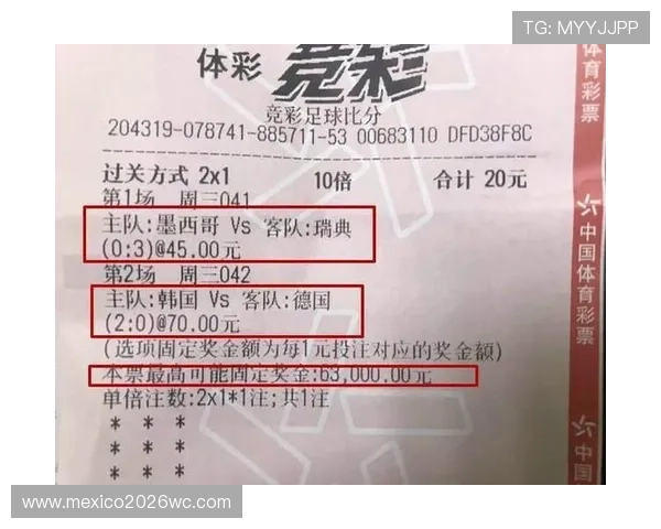 中国体育竞彩网官网世界杯比分预测与分析专家为你提供专业参考意见 中国体育竞彩网官网世界杯比分预测与分析专家为你提供专业参考意见