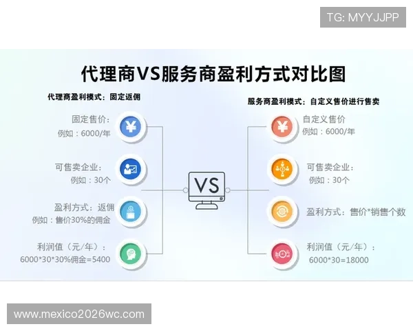 亚盈体育官方网站常见问题解答与客户服务支持，解决用户在使用过程中遇到的各种疑问
